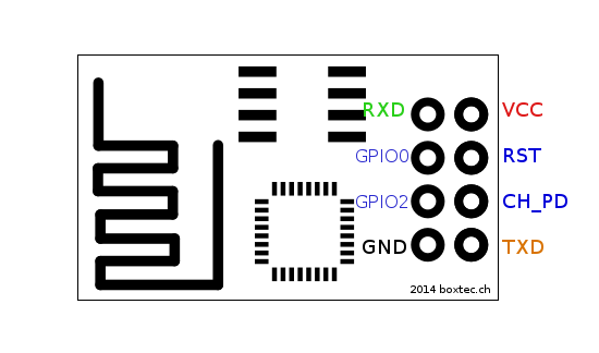 Pinout ESP8266 ESP-01