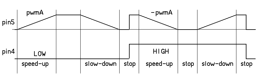 arduino_motor_diagram2.png